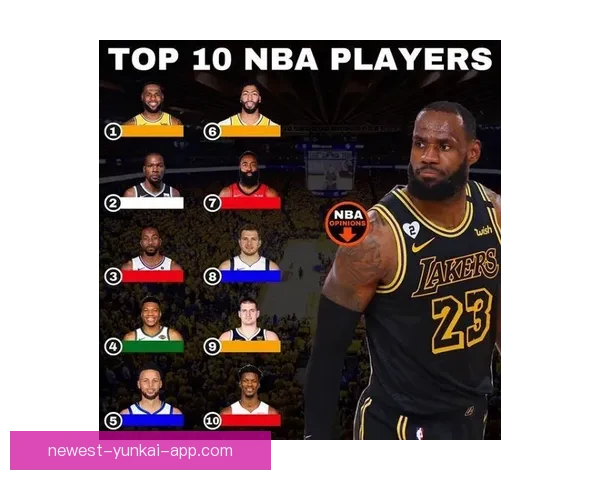 NBA西部积分榜风云突变雷霆惜败火箭稳居前四太阳国王处境堪忧_xxet2ngf